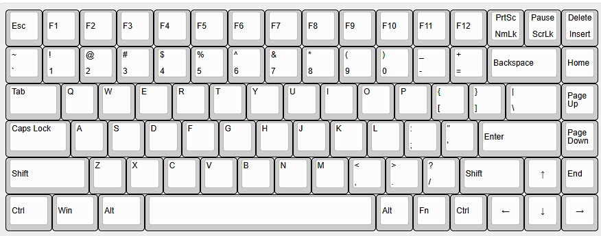 Keycool84 layout